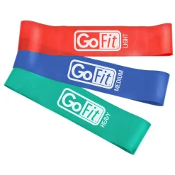 Best GOFIT Power Loops - Resistance Bands