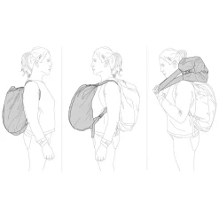 Best PETZL Split - Climbing Rope Bag