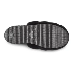 Women UGG Slippers^Super Fluff - Women's Slippers